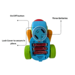 ItsyToys Musical Walking Elephant Toy with Levitation Ball, Flashing Lights, Drum Sound & Elephant Music – Interactive Battery-Operated Toy for Kids (3+ Years) - Image 6
