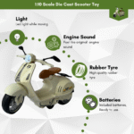 ItsyToys 1 10 Die-Cast Scooter Toy with Lights and Sound - Image 9